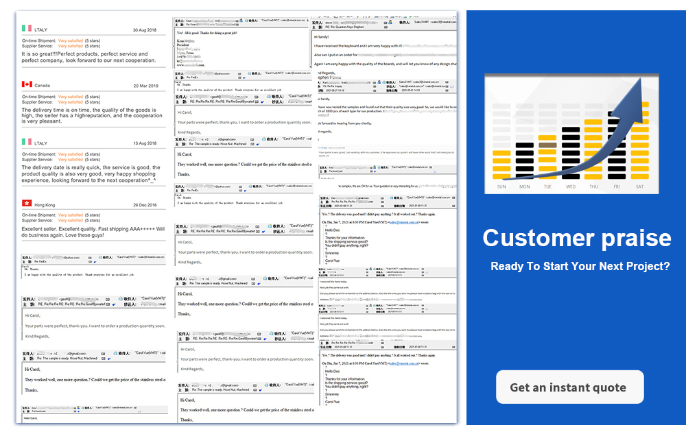 Copri flangia in acciaio inossidabile 316 303 